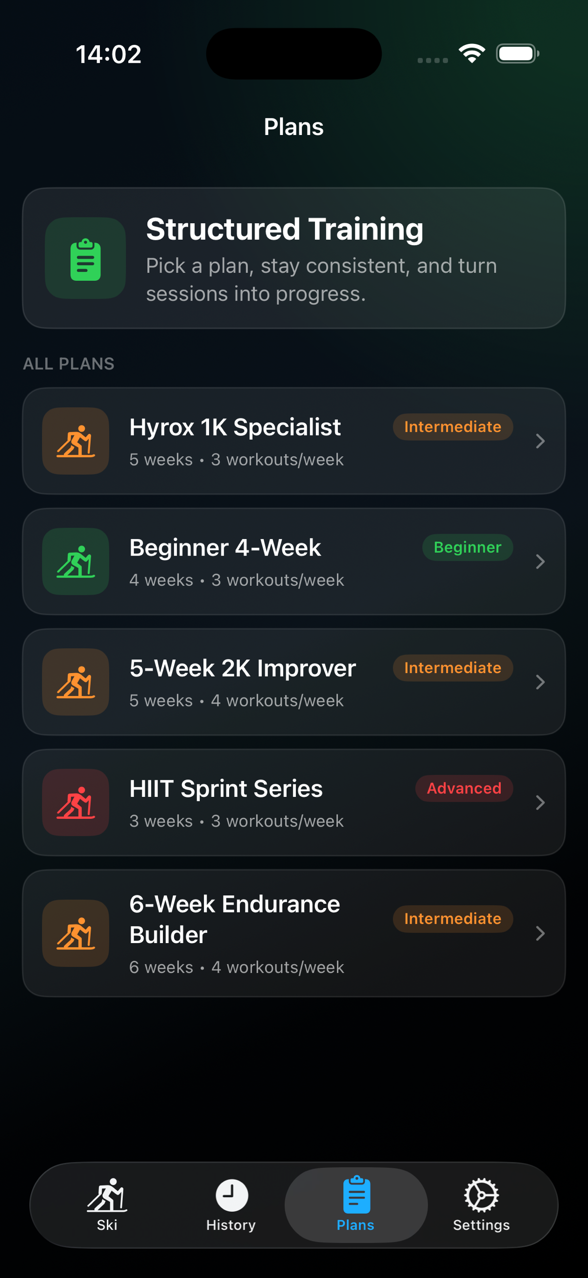 SkiEr structured training plans