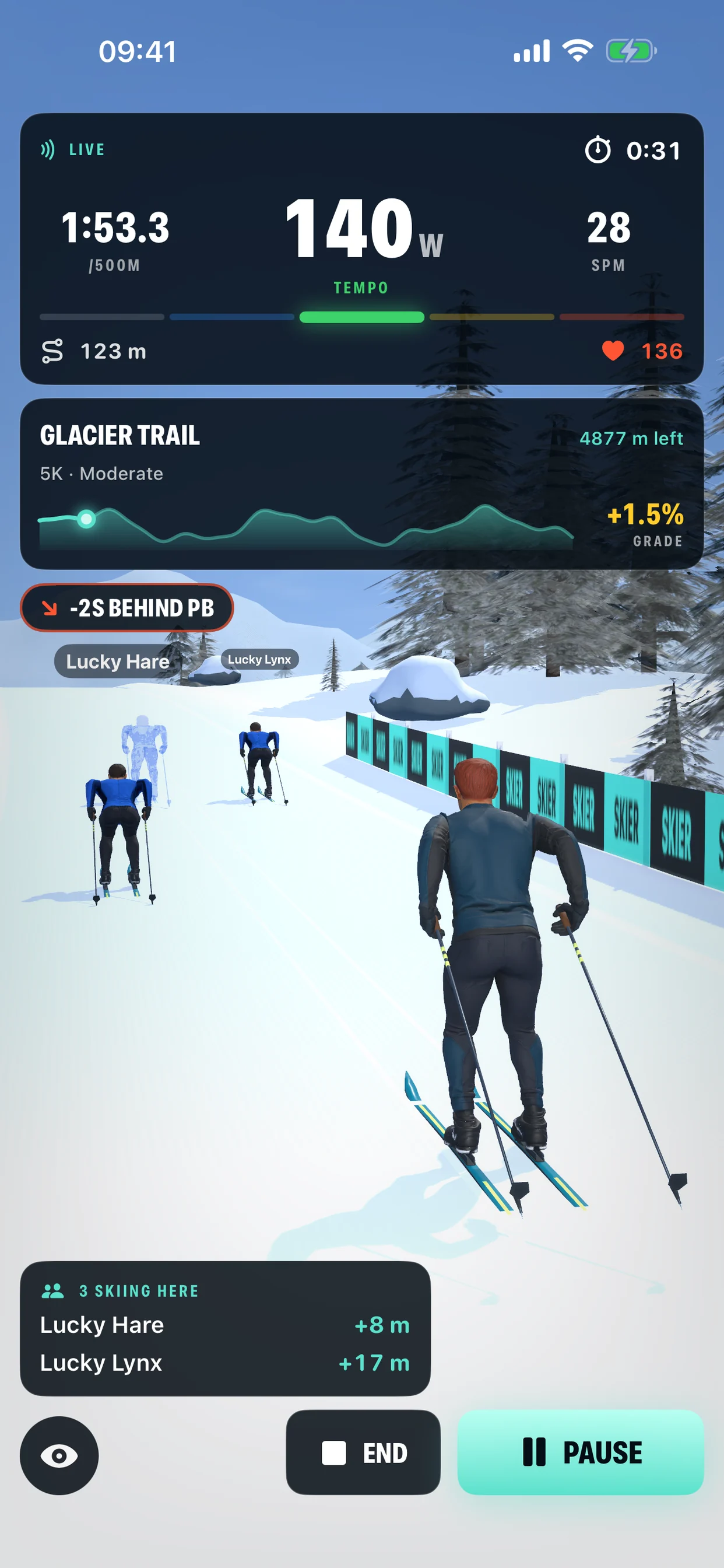 SkiEr workout with two other skiers ahead on Glacier Trail and their gaps in metres